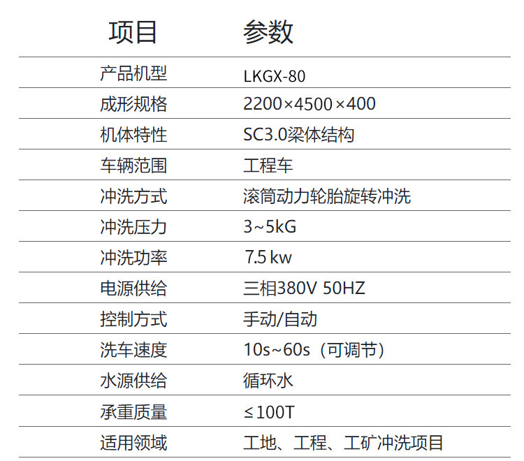 滾軸洗輪機(jī)